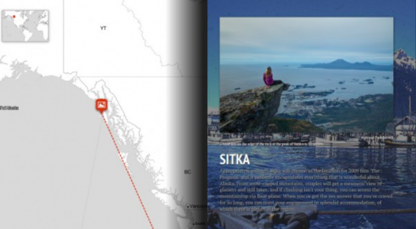 Sitka Proposals